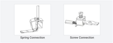 Connectwell Relay / Interface Modules