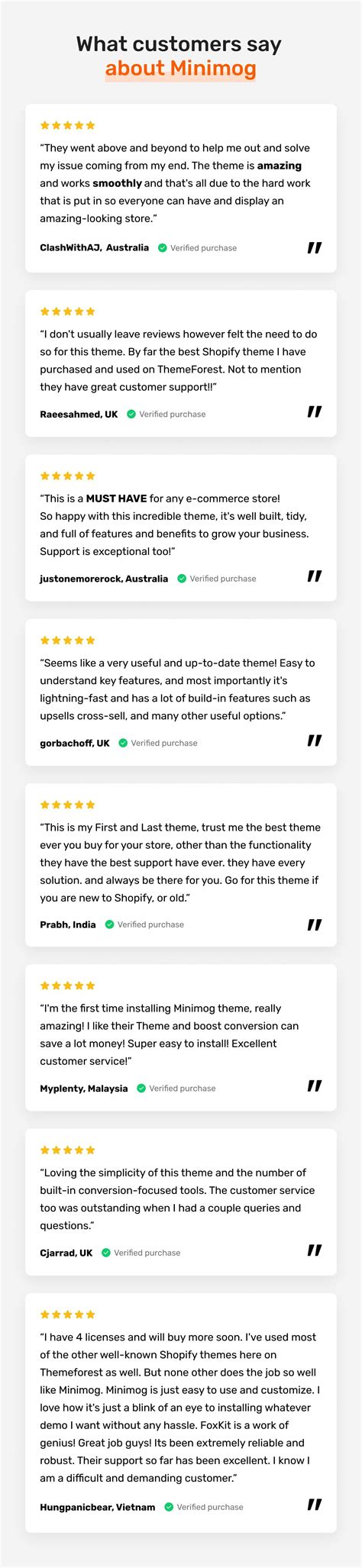 Image result for MiniMog Theme Tutorial