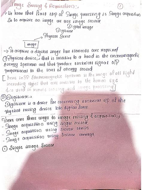 Image result for IP Address Notes