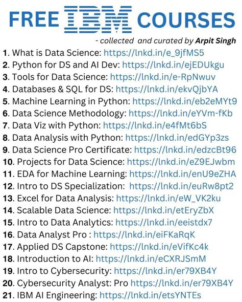Image result for Data Science Project Management