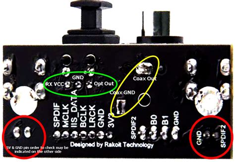 Image result for SPDIF Connection