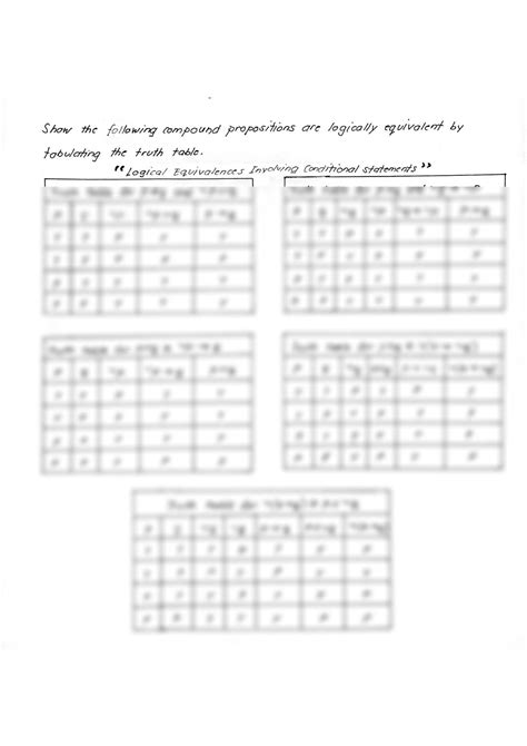 Image result for Conditional Equivalences