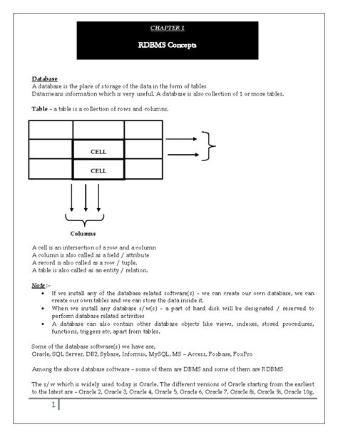 SQL Notes 1664081498 - Database A database is the place of storage of ...