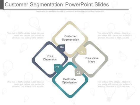 Image result for Classification vs Segmentation Slide