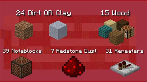 Miley Cyrus "Midnight Sky" Note Block Doorbell Minecraft Map