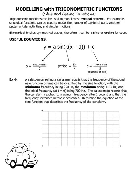 Modelling with Trigonometric Functions II 的图像结果