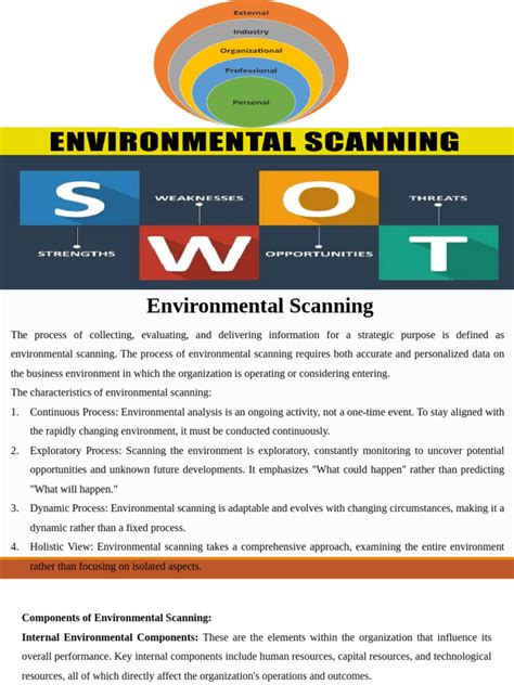 Image result for Environmental Scanning Using SWOT