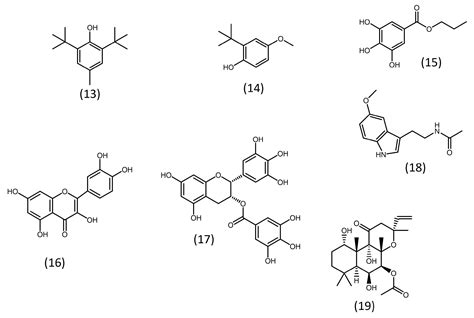 Development of Microalgae Biodiesel: Current Status and Perspectives