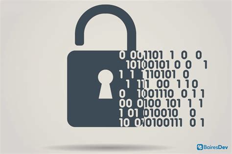 Secure Coding Examples 的图像结果