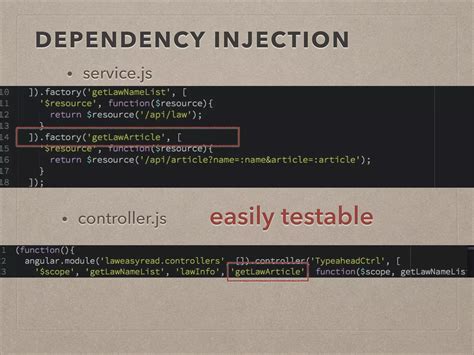Image result for Brief Introduction of AngularJS