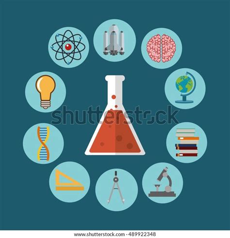 Science Related Signs 的图像结果