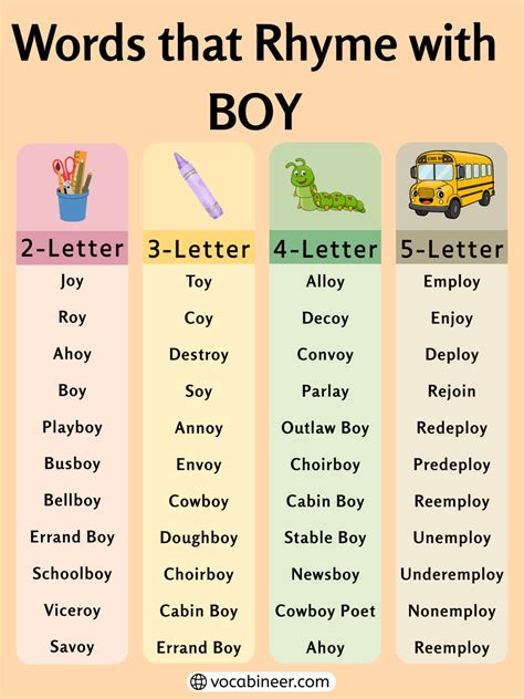Beautiful Rhymes with Boy: List of 750 Words for Poems