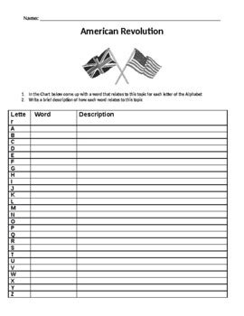 Image result for Writing Revolution Appositive Worksheet
