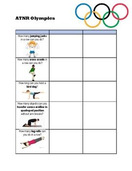 Atnr Integration 的图像结果