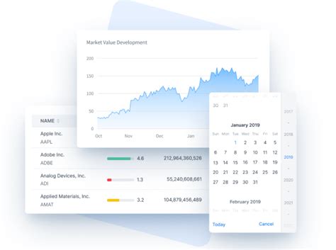 Image result for AngularJS Component