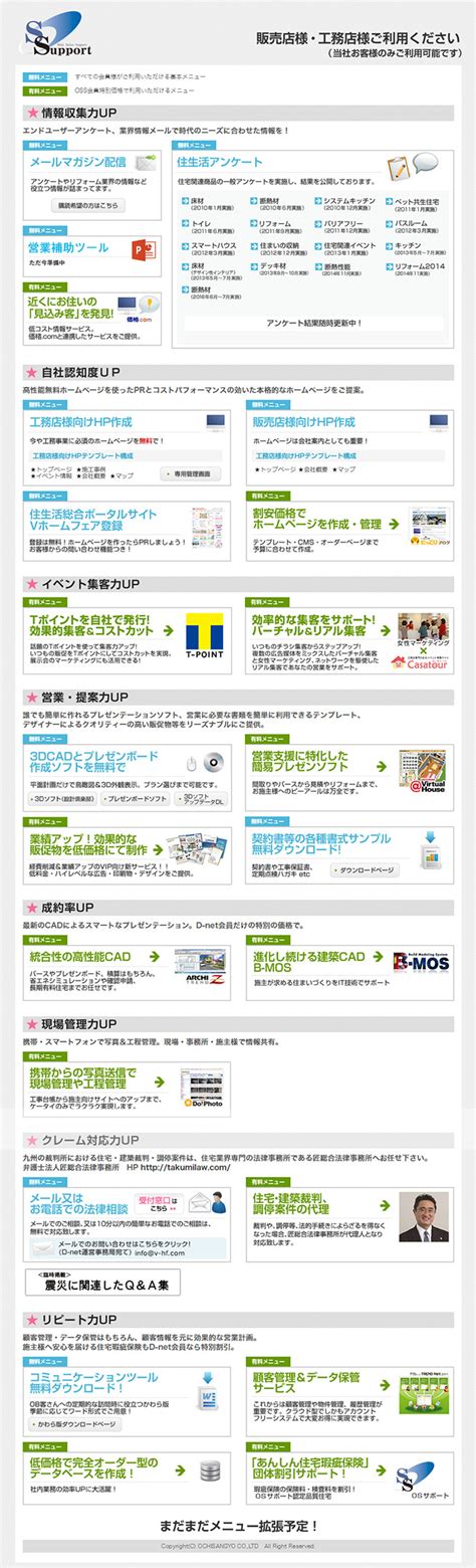 Image result for DL Net