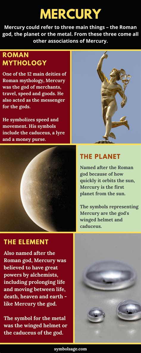 Mercury Symbolism and Importance | Mercury, Roman god, Greek and roman ...