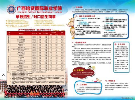 2020届实习前后材料 - 资料下载 - 广西培贤国际职业学院官网