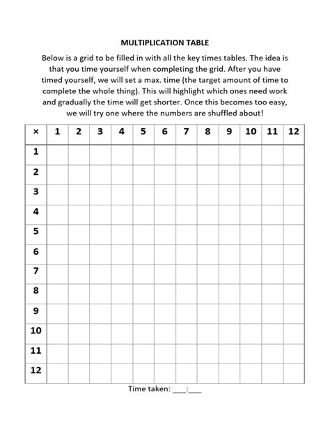 Image result for Making a Multiplication Grid