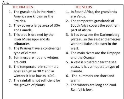 Differentiate between the pairies and the velds - Brainly.in