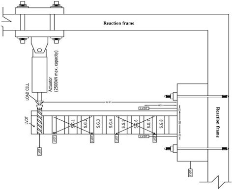 Seismic Retrofit of R/C T-Beams with Steel Fiber Polymers under Cyclic ...