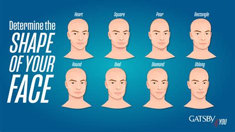 Face Shape Men