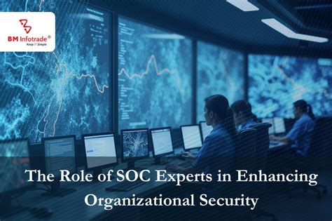 SOC Experts in india | 24x7 SOC Services in india