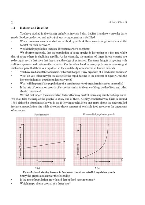 Image result for Class 10 Science Book Check Out
