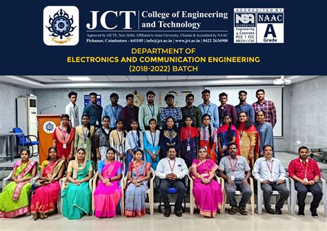 2018-2022 Batch – JCT Engineering