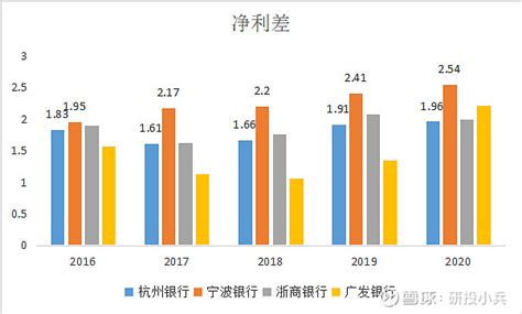 赢销2020，燃梦2021|亿都地产（控股）全员营销誓师大会热血开场_销售