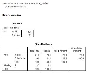 SPSS Recode Variables 的图像结果