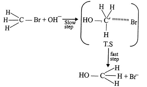 For `CH_(3)Br+OHrarrCH_(3)OH+Br` the rate of reaction is given by the ...