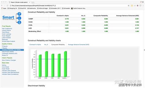 Smartgraph Software 的图像结果