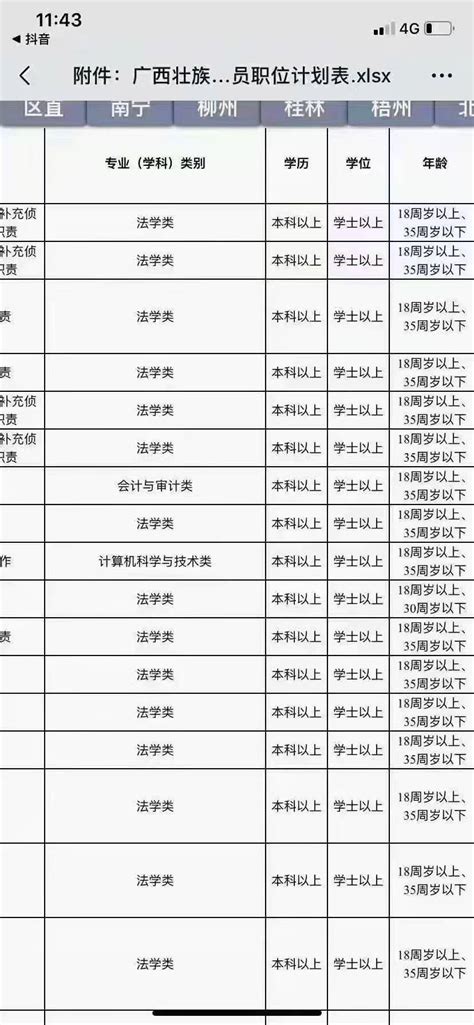 2021年广西桂林成人高校招生志愿征集填报入口（已开通）