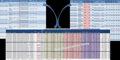 Image result for Telecom Provisioning Software