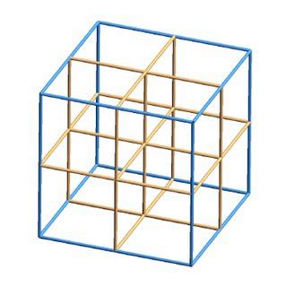 Image result for Unit Cube