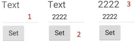 Java Store Data 的图像结果