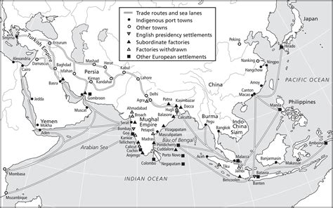 Indian Ocean Trade Route