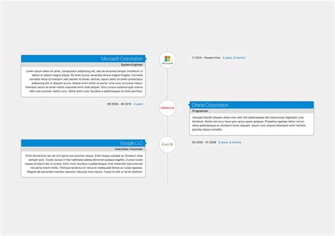 Kuvatulokset haulle bootstrap vue