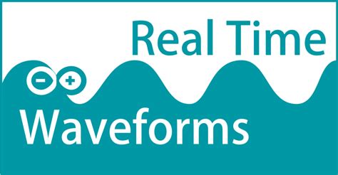 Processing Plot Real-Time Serial Readings 的图像结果