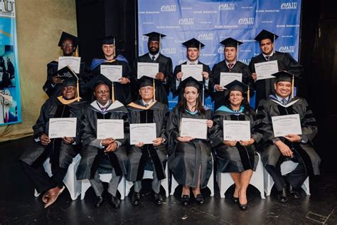 Online University Programs | Earn Your Degree at AIU