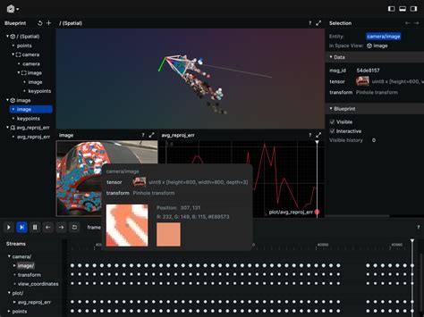 Image result for OneWireViewer Tutorial