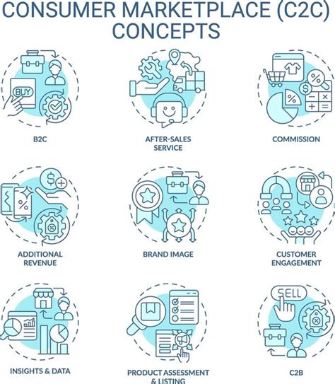 Commercialization Icon 的图像结果