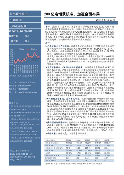 京东方A：2022年一季度柔性AMOLED产品出货量同比增近50%_凤凰网