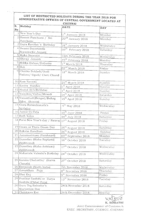 HOLIDAY LIST 2018 RELEASED BY CENTRAL GOVT. EMPLOYEES WELFARE ...