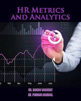 HR Metrics and Analytics : Poonam Kaushal, Sakshi Vashisht: Amazon.in ...