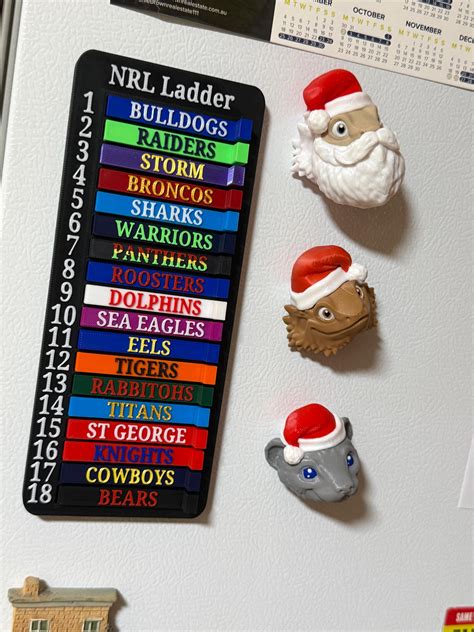 Magnetic Rugby League Ladder | 2026 and Onwards Season Footy Tracker ...