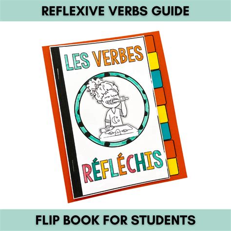 How to teach French reflexive verbs - FLE Avec MmeD