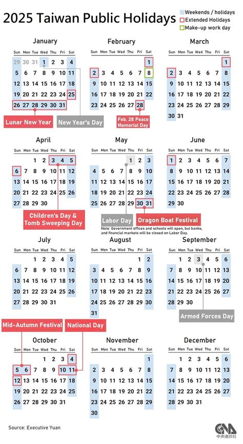 Government unveils 2025 public holiday calendar - Focus Taiwan