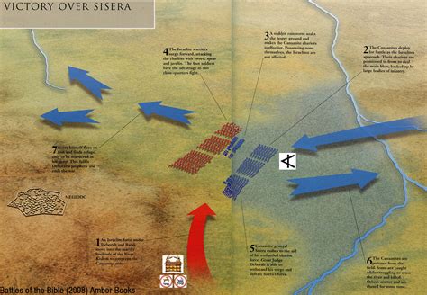 Bible Battles | KISHON RIVER| Deborah and Barak; Sisera; Judges 4